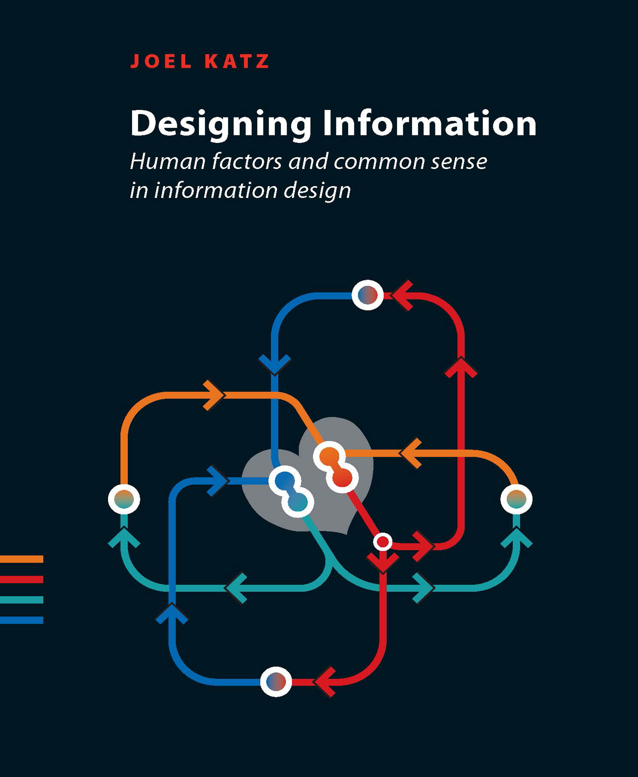 DesigningInformation