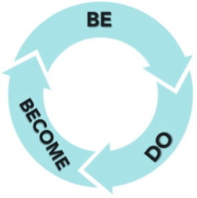 DesigningYourLife
