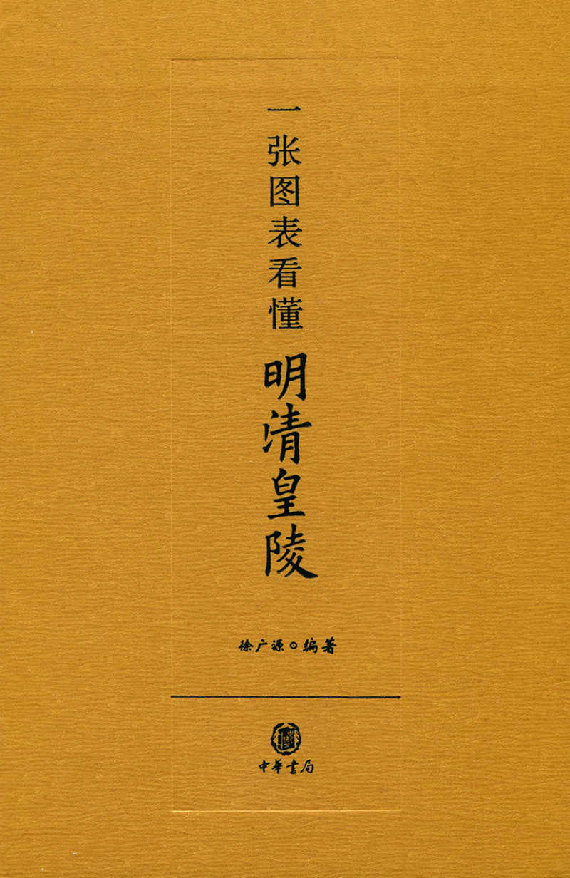 一张图表看懂明清皇陵