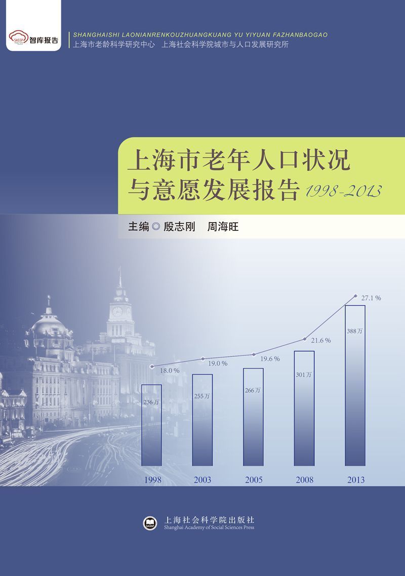 上海市老年人口状况与意愿发展报告