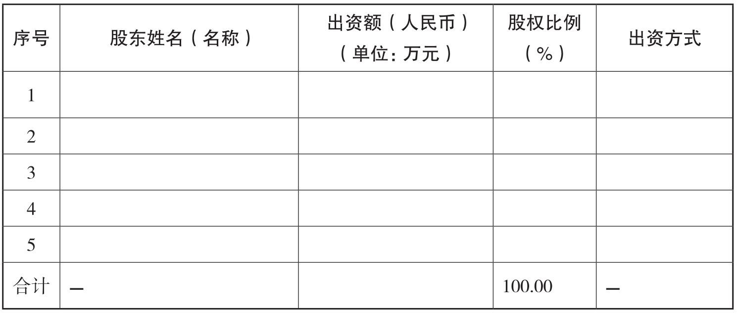 公司章程设计指引：条款剖析与关键细节