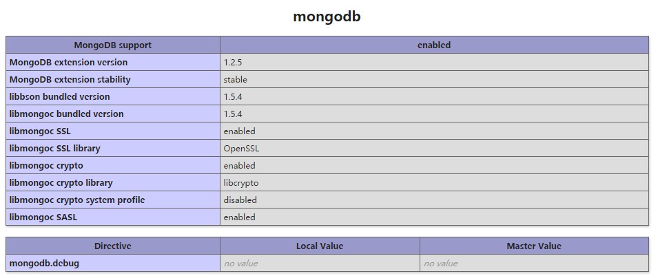 掌握ThinkPHP5.0数据库和模型