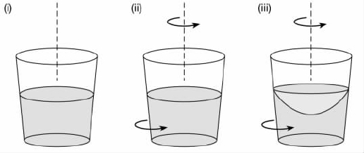 科学哲学